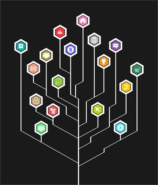 A graphical representation of the interconnectedness of various in-game items, showing how changes to one item can ripple through the entire item ecosystem, impacting optimal build paths for different champions.