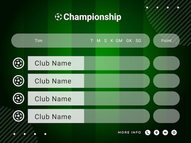A detailed in-game view of a League of Legends champion's ability tooltips, highlighting key stats and cooldowns. The champion is Annie.