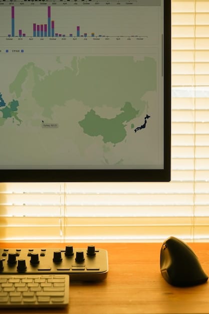 A close-up shot of a computer screen displaying a complex data visualization dashboard. The dashboard includes charts, graphs, and tables showing various performance metrics for a League of Legends esports team. Key data points highlighted include champion win rates, objective control percentages, and player kill/death/assist ratios.