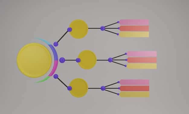 A visual representation of a Git branching strategy, showing multiple branches diverging and merging, symbolizing collaborative development in a clear, diagrammatic form.