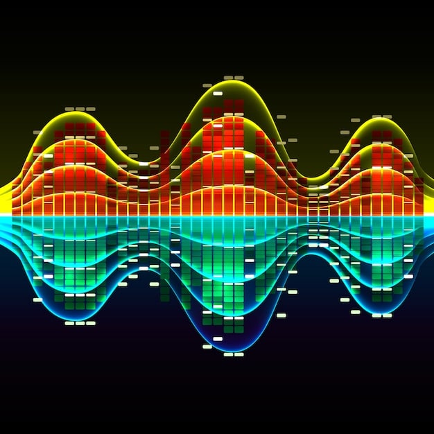 A detailed, layered diagram of digital sound waves showing various frequency bands, perhaps indicating different audio channels or effects, with technical notation that signifies complexity and precision in audio engineering.