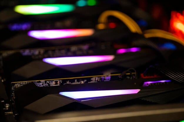 Boost FPS by 30% with 2025 RAM Upgrade Strategies