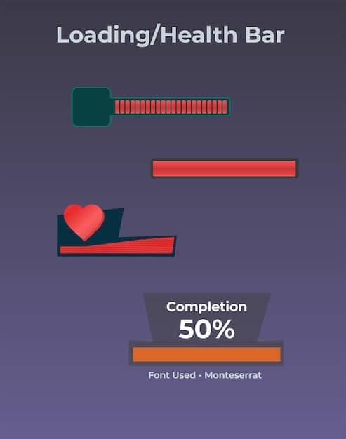 Side-by-side comparison illustrating a progress bar for game loading: one showing slow, incremental progress labeled 
