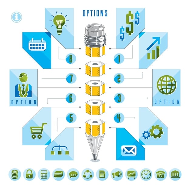 A detailed infographic illustrating various monetization models, including subscriptions, microtransactions, and crowdfunding, with arrows showing revenue flow and player engagement metrics.
