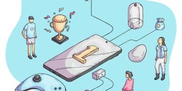 Game Networking Basics: Implementing Multiplayer Functionality - Cover Image
