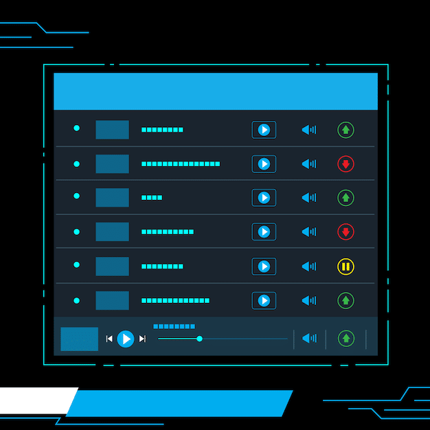 A screenshot of a PC gaming settings menu, highlighting options related to graphics quality, resolution, and frame rate limits. Annotations point out key settings that can impact  performance.