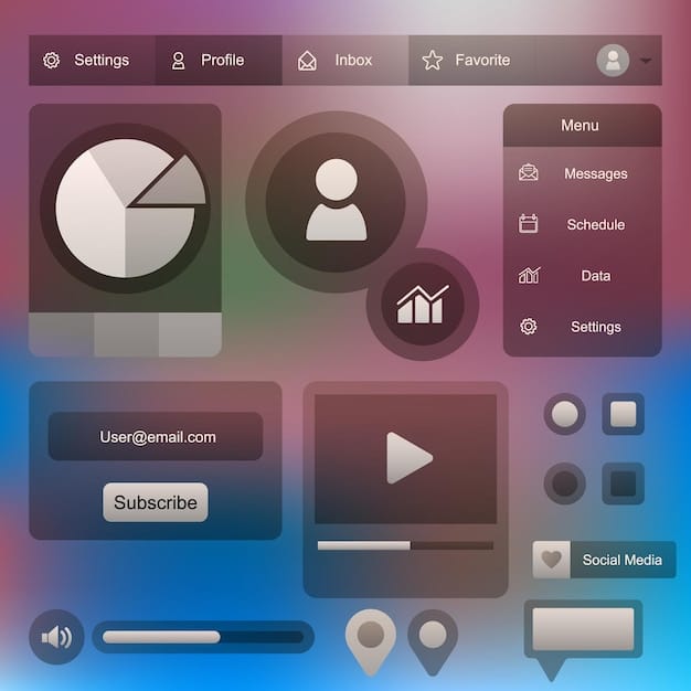 UI Design for Beginners: Unity Interface Guide