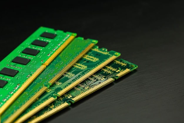 Is Your RAM Holding You Back? Upgrade for a 15% Performance Boost in 2025