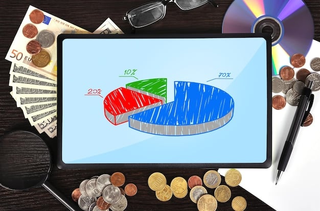 A pie chart illustrating the different revenue streams for an esports streamer. The chart shows percentages for subscriptions, donations, sponsorships, merchandise, and affiliate marketing, highlighting the importance of diversification in 'Esports Streaming: How to Build a Loyal Audience and Monetize Your Gameplay in the US'.